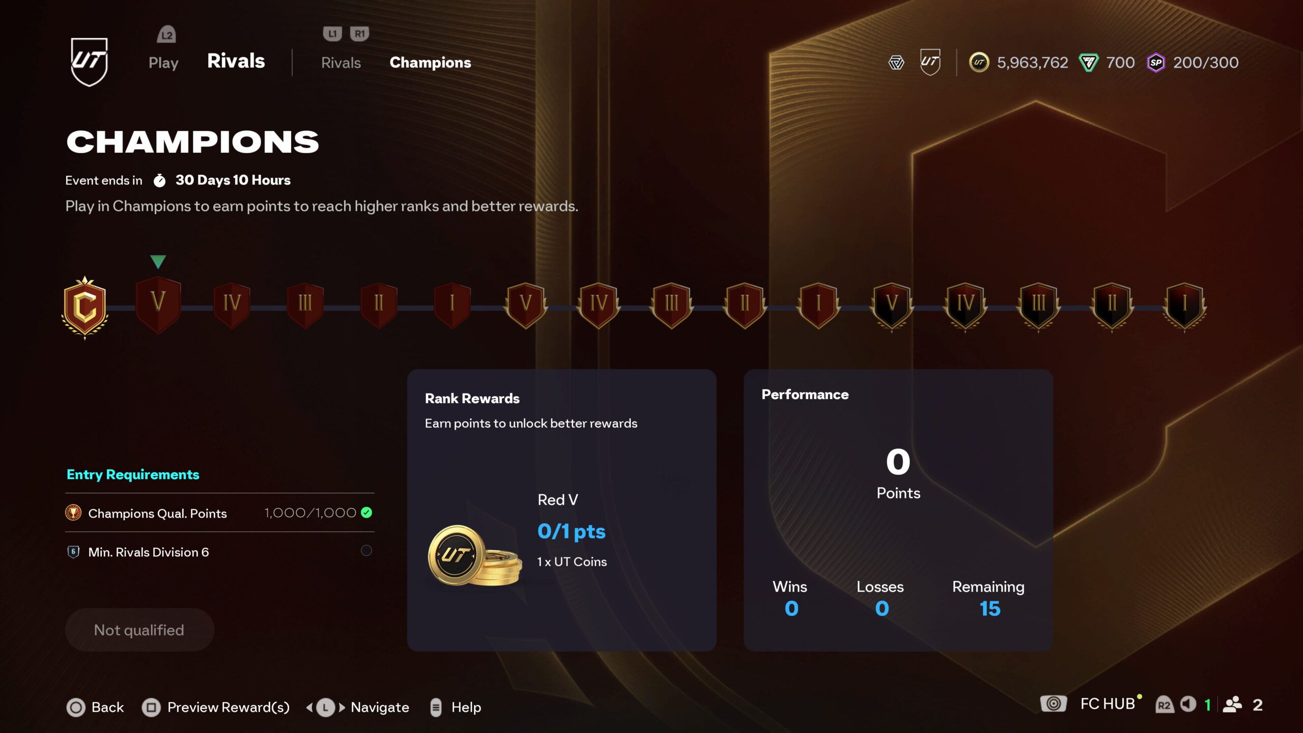 novedades de Ultimate Team en FC 26, novedades Ultimate Team FC 26, novedades Ultimate Team FC 26 en español, Ultimate Team updates FC 26, FC 26 Ultimate Team new features, FC 26 Ultimate Team changes explained