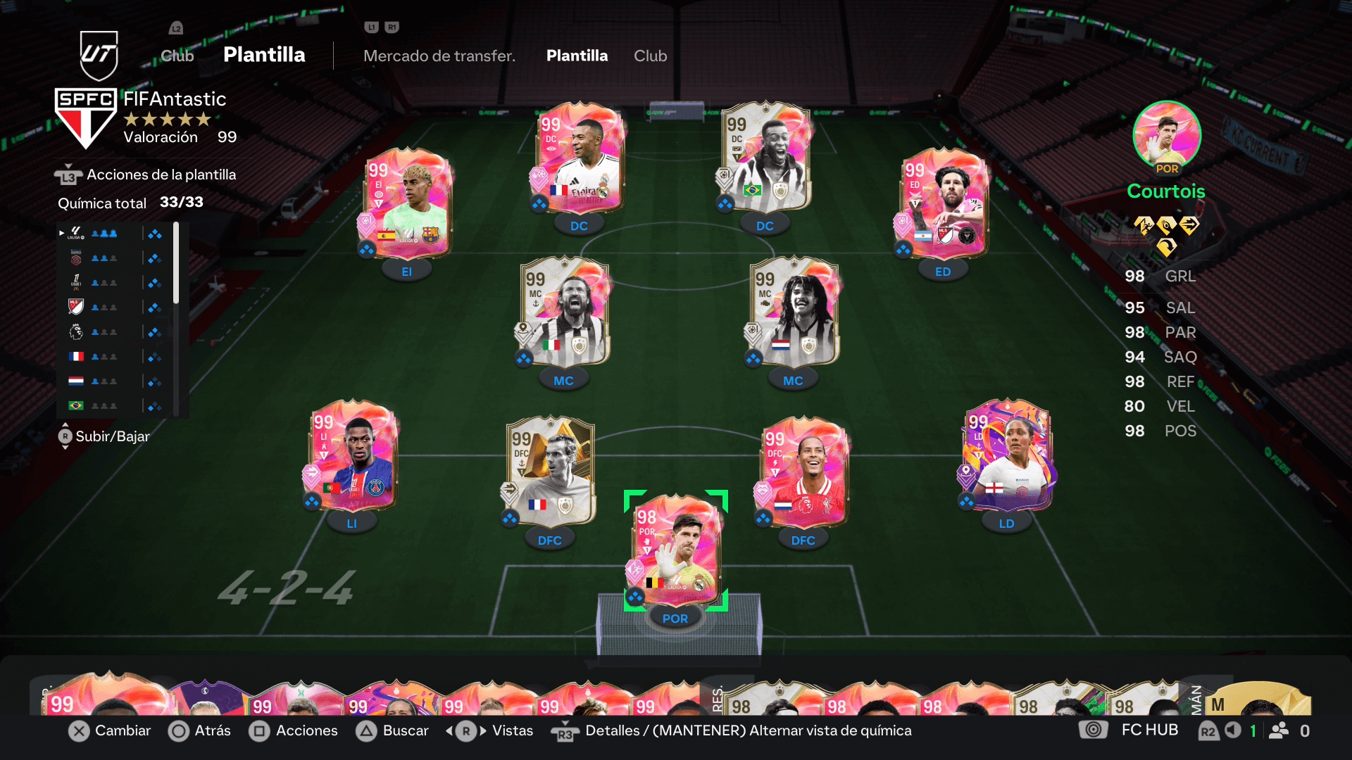 equipo 99 FC 25 Ultimate Team, 99 rated squad FC 25 Ultimate Team, mejor equipo FC 25 Ultimate Team, best team FC 25 Ultimate Team, equipo definitivo FC 25, ultimate squad FC 25, plantilla 99 FC 25, 99 squad FC 25