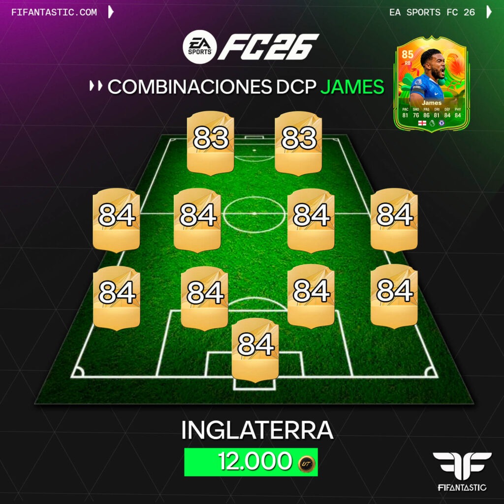 Completar a Reece James Gira Mundial barato FC 26, SBC Reece James Gira Mundial solución barata FC 26, Mejor solución SBC Reece James Gira Mundial FC 26, Medias necesarias Reece James Gira Mundial FC 26, Reece James Gira Mundial plantilla más barata FC 26