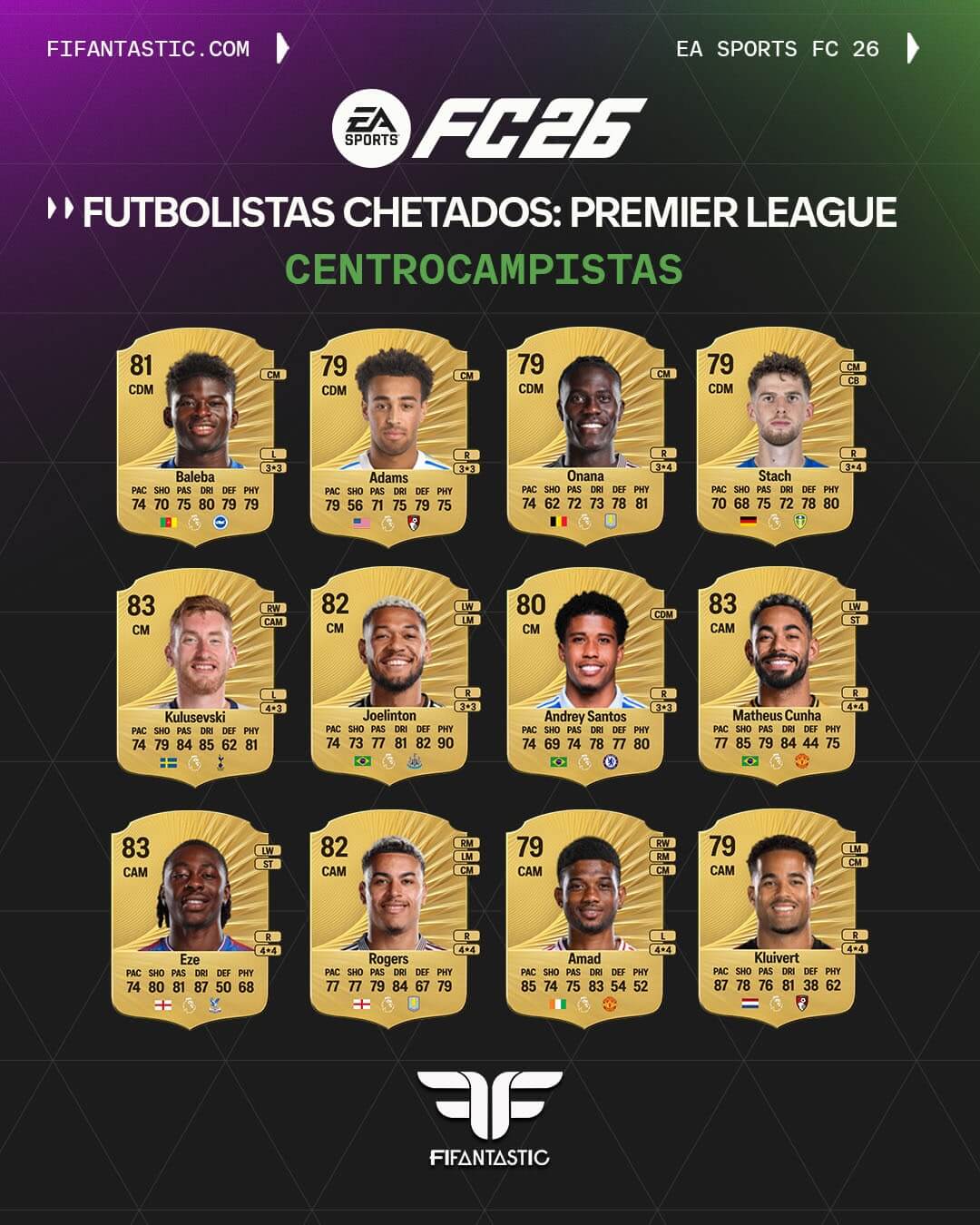 jugadores baratos chetados premier league fc 26, cheap overpowered premier league players fc 26, futbolistas baratos premier league fc 26, cheap premier league fc 26 starter players, mejores jugadores baratos premier league fc 26, best cheap premier league players fc 26 ultimate team