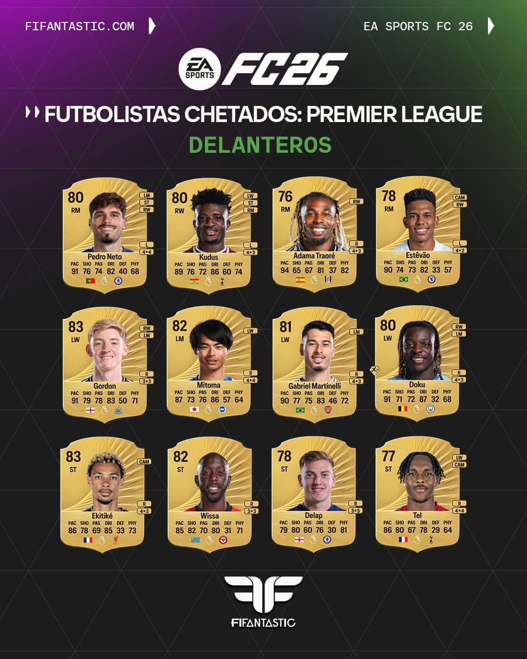 jugadores baratos chetados premier league fc 26, cheap overpowered premier league players fc 26, futbolistas baratos premier league fc 26, cheap premier league fc 26 starter players, mejores jugadores baratos premier league fc 26, best cheap premier league players fc 26 ultimate team