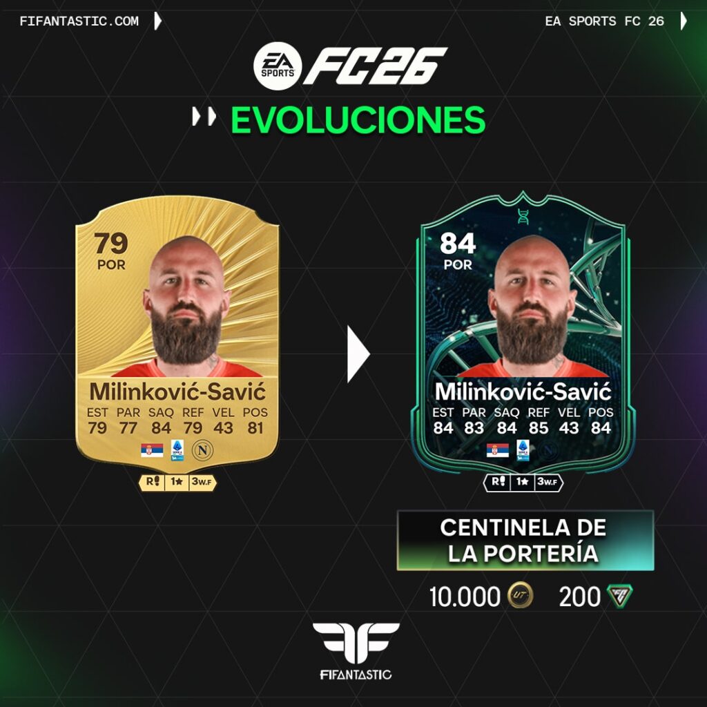 mejores porteros Centinela de la Portería FC 26, porteros para evolución FC 26, cheapest Centinela de la Portería evolution, best goalkeepers evolution FC 26, evolución porteros Ultimate Team FC 26