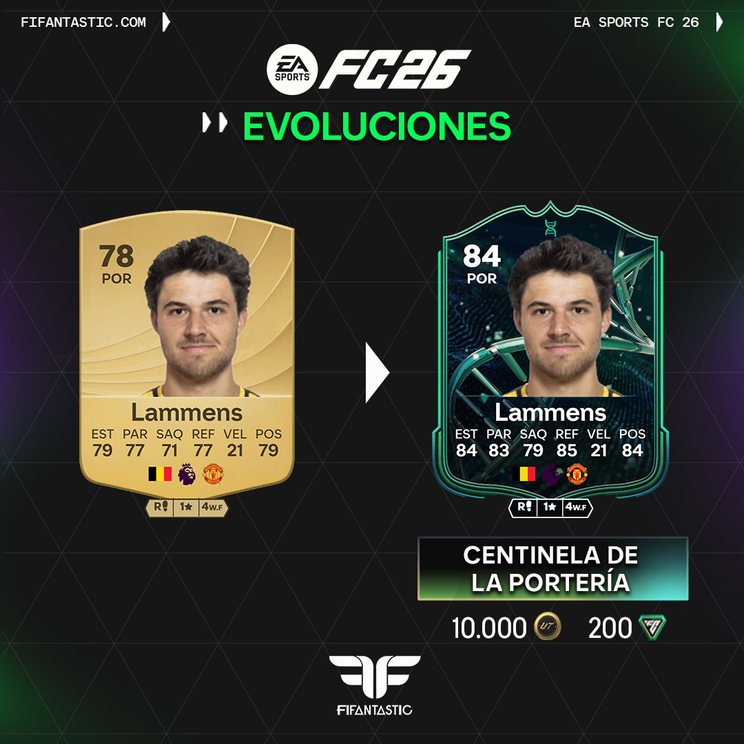 mejores porteros Centinela de la Portería FC 26, porteros para evolución FC 26, cheapest Centinela de la Portería evolution, best goalkeepers evolution FC 26, evolución porteros Ultimate Team FC 26