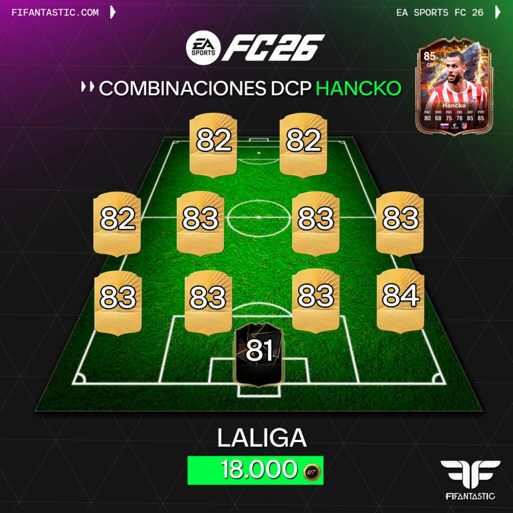 SBC Hancko Piezas Clave barato, combinaciones SBC Hancko Piezas Clave, medias necesarias Hancko Piezas Clave, soluciones SBC Hancko Piezas Clave