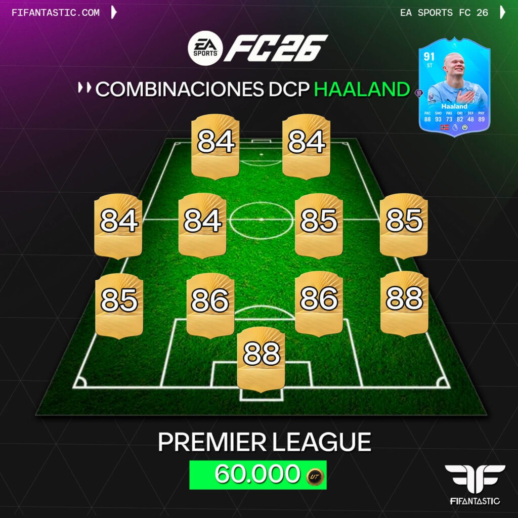 soluciones DCP Haaland POTM FC 26, medias necesarias Haaland POTM FC 26, plantilla Haaland POTM Premier League, combinaciones baratas Haaland POTM FC 26