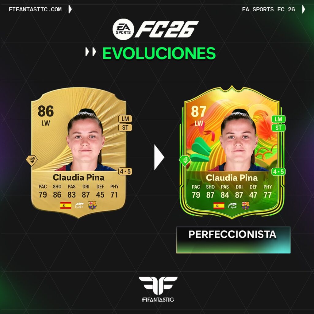 evolución Perfeccionista FC 26 Ultimate Team, mejores jugadores para evolución Perfeccionista FC 26, Claudia Pina evolución FC 26, Reijnders evolución FC 26 Ultimate Team, Álvaro Carreras IF evolución FC 26, Pogba Scream evolución Perfeccionista FC 26