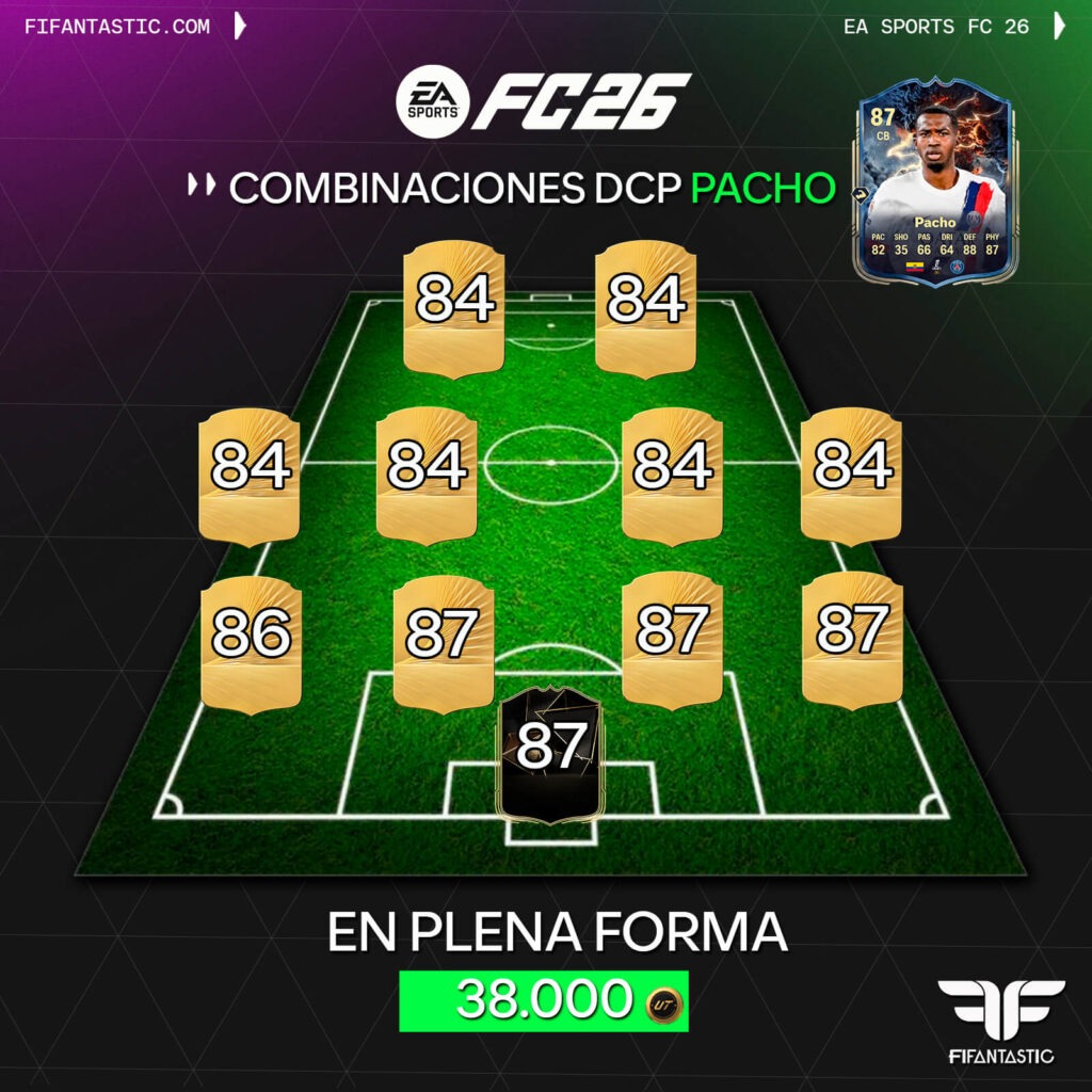 medias para el SBC de Pacho, soluciones baratas SBC Pacho, cheapest solutions Pacho SBC, Pacho SBC FC26 cheapest, combinaciones SBC Pacho, medias SBC Willian Pacho