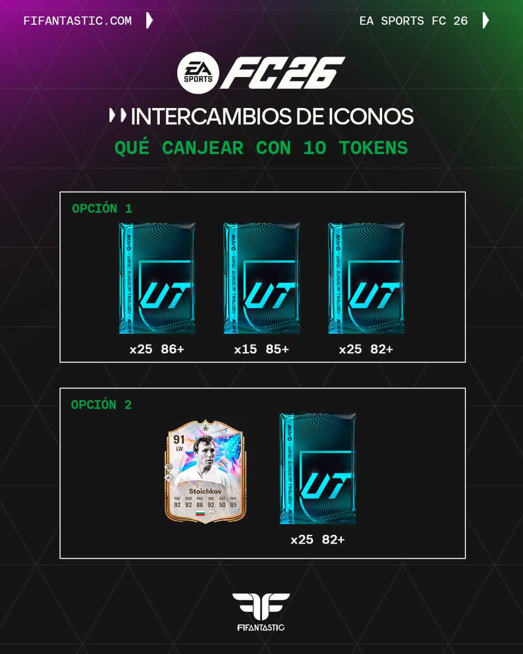 intercambios de iconos FC 26 recompensas, premios iconos FC 26 tokens, mejores opciones icon swaps FC 26, recompensas icon swaps EA Sports FC 26, FC 26 icon swaps rewards, best icon swaps choices FC 26, icon swaps tokens rewards FC 26, EA Sports FC 26 icon swaps guide