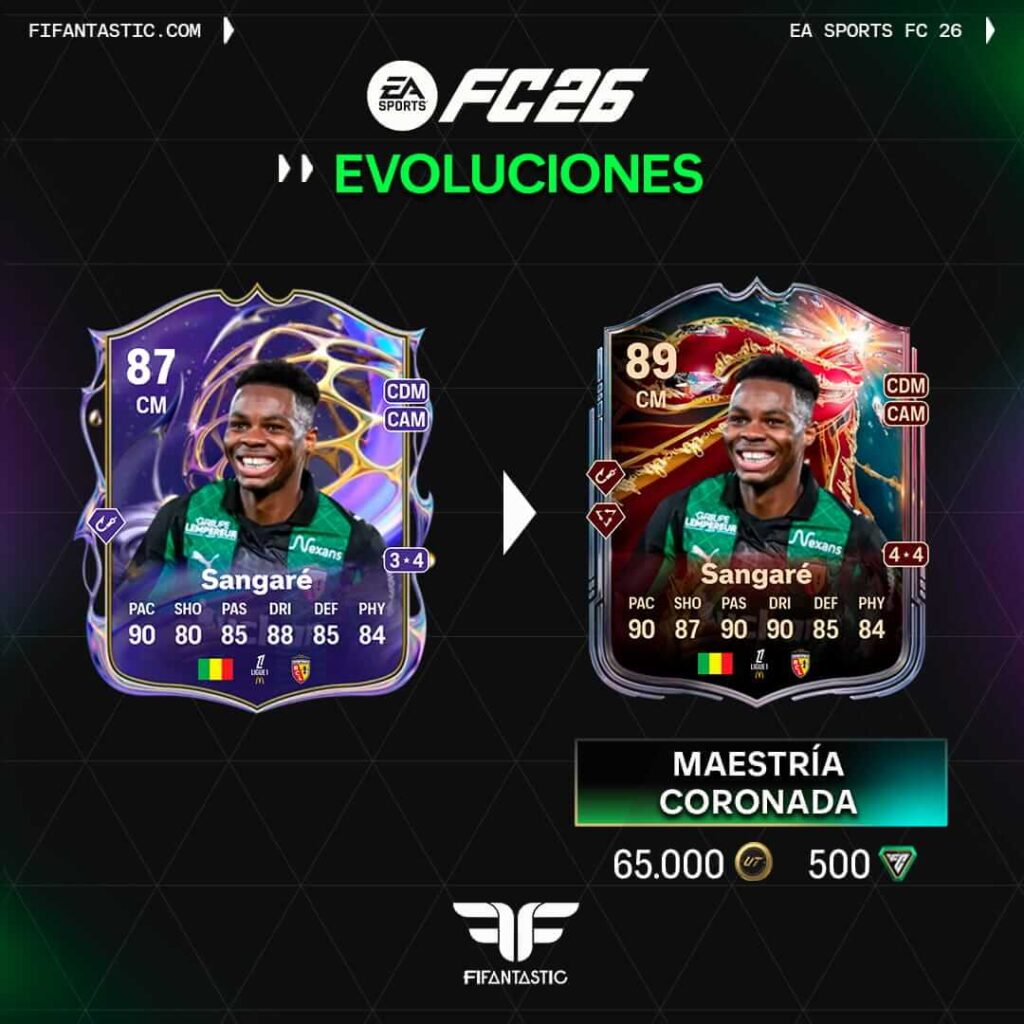 evolución maestría coronada FC 26, mejores cartas evolución maestría coronada, jugadores ideales evolución FC 26, best players crowned mastery evolution FC 26, top cards mastery crowned evolution, FC 26 evolution upgrade cards