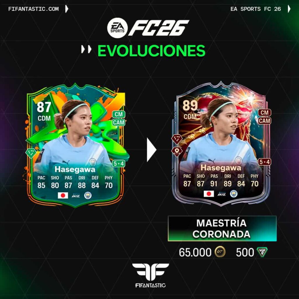 evolución maestría coronada FC 26, mejores cartas evolución maestría coronada, jugadores ideales evolución FC 26, best players crowned mastery evolution FC 26, top cards mastery crowned evolution, FC 26 evolution upgrade cards