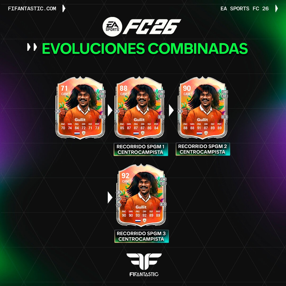 evolución iconos superestrellas de plata FC 26, mejores iconos plata FC 26 Ultimate Team, evolución Ronaldo Nazario FC 26, evolución Gullit FC 26, evolución Ronaldinho FC 26, evolución Maldini FC 26, evolución Vieira FC 26, evolución Xavi Hernández FC 26, silver stars icons evolution FC 26, best silver icons evolution FC 26 Ultimate Team, Ronaldo Nazario evolution FC 26, Gullit evolution FC 26, Ronaldinho evolution FC 26, Maldini evolution FC 26, Vieira evolution FC 26, Xavi Hernandez evolution FC 26