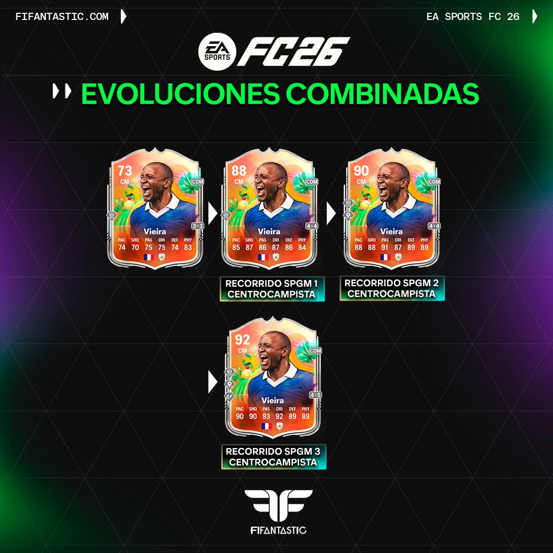 evolución iconos superestrellas de plata FC 26, mejores iconos plata FC 26 Ultimate Team, evolución Ronaldo Nazario FC 26, evolución Gullit FC 26, evolución Ronaldinho FC 26, evolución Maldini FC 26, evolución Vieira FC 26, evolución Xavi Hernández FC 26, silver stars icons evolution FC 26, best silver icons evolution FC 26 Ultimate Team, Ronaldo Nazario evolution FC 26, Gullit evolution FC 26, Ronaldinho evolution FC 26, Maldini evolution FC 26, Vieira evolution FC 26, Xavi Hernandez evolution FC 26